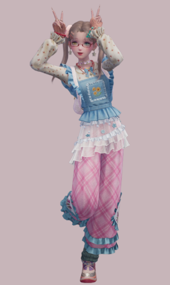 birthdaycore image