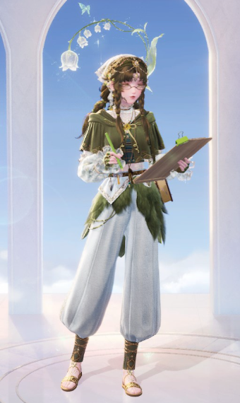 Itzaland Construction Ability image